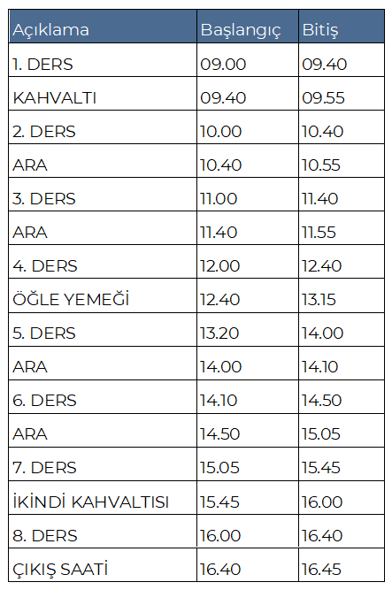 İlkokul kıyafet listesi